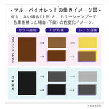 【お試し3回分】カラーシャンプー&ヘアパック トライアル (10ml/10g ×3セット)  / ヘアカラー退色防止