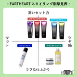 【訳アリ★30%OFF】EARTHEART オーガニック ナチュラルバーム  45g (シトラス) ※外箱なし・箱潰れ・箱汚れ