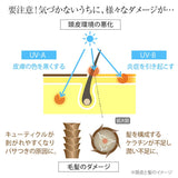 ※アマゾンにて販売中！アースハート プロテクト UV スプレー(SPF50+PA++++)